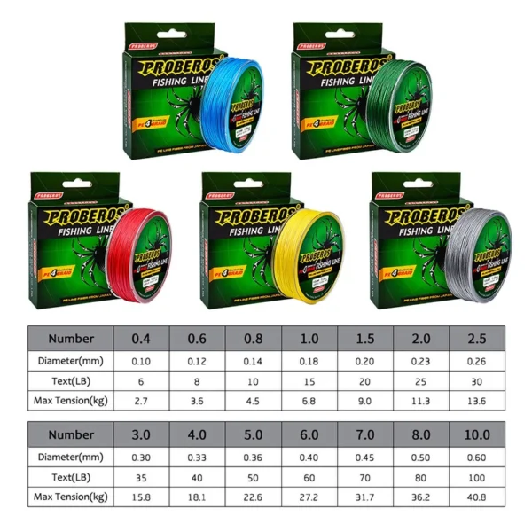 6a26635d4ea759952e21d94d953df367.webp 100M Super Strong Braided Wire Fishing Line 6 100LB 0 4 10 0 Japan PE Material Multifilament Carp Fishing For Fishing Rope Cord