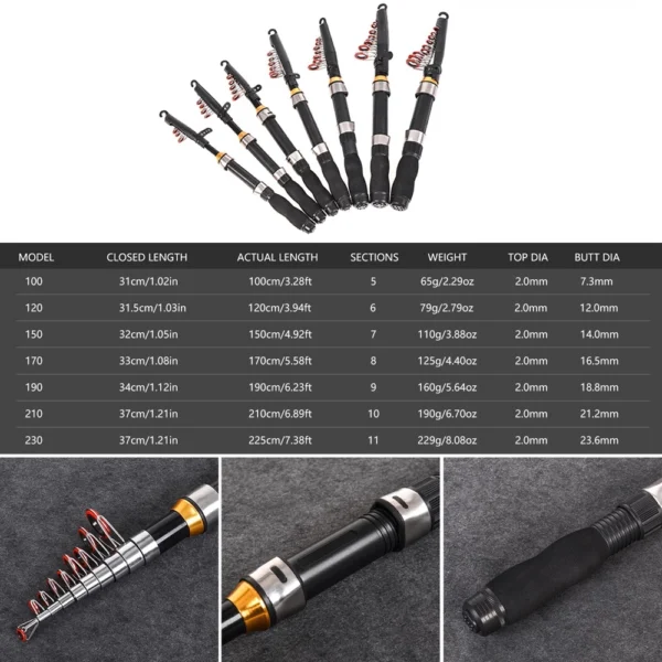 8d72b674a766c73e8a6c44eec311367f.webp Ultra Short Mini Sea Fishing Rod for Lure Winter Ice Pole Pocket Telescopic Fishing rods 1M 2 3M For Travel Saltwater
