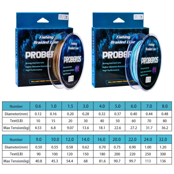 PE Wire 0 6  10  Braided Fishing line 4 Strands 100M Threads PE Multifilament Durable Carp Fishing Line Pesca