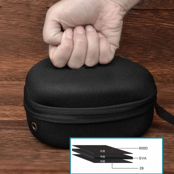 sg-11134201-7r990-llkf6xuijjbv3e.webp Hard Shell Multipurpose Fishing Reel Protective Bag Baitcasting Wheel Protective Case Cover Pouch Storage Portable Bags Pesca